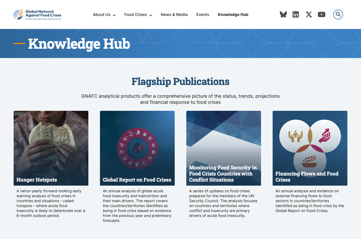 Global Network Against Food Crises: Knowledge Hub