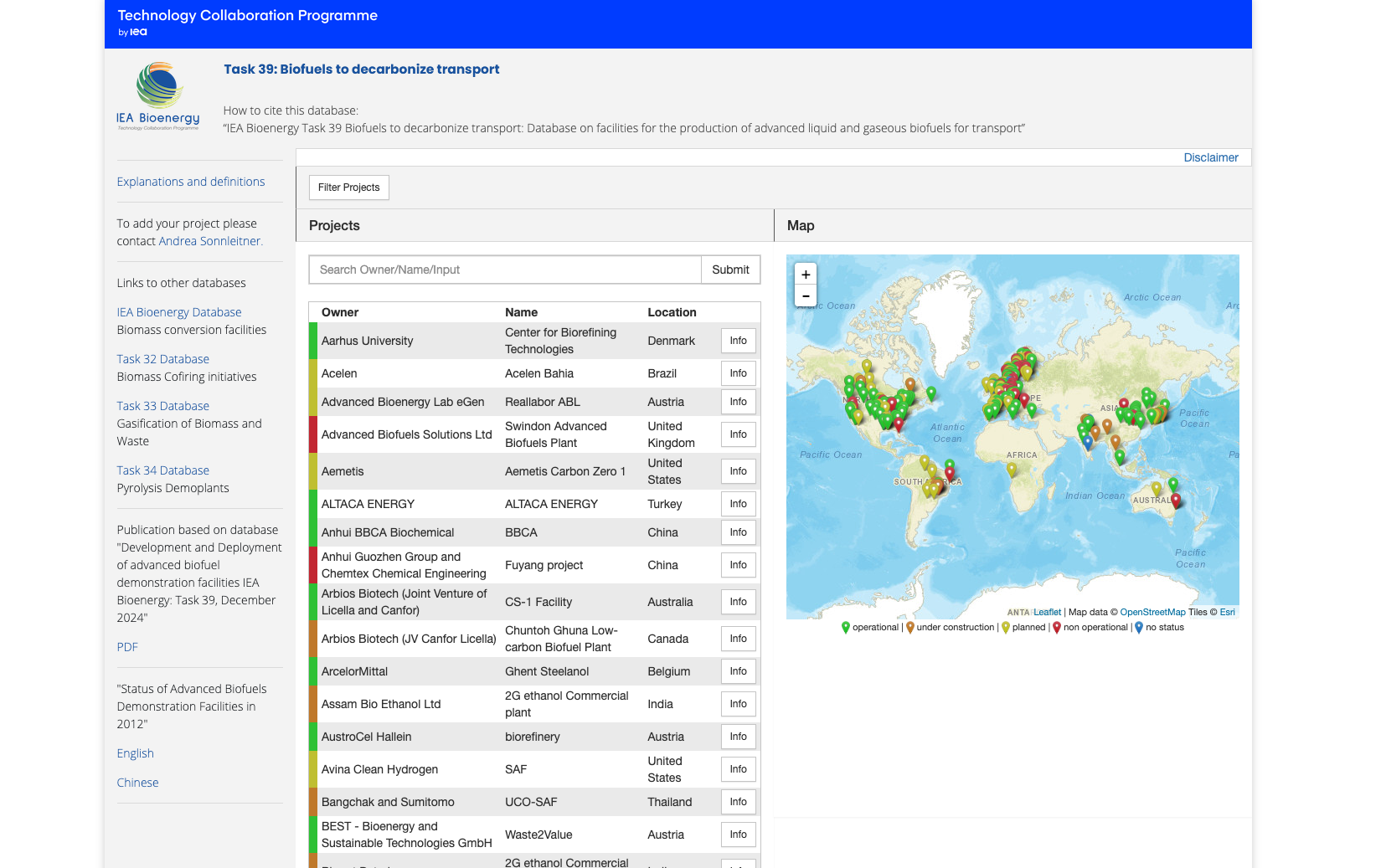 Biofuels to decarbonize transport