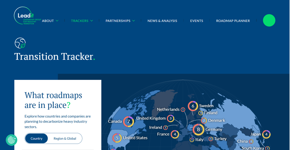 Industry Transition Trackers