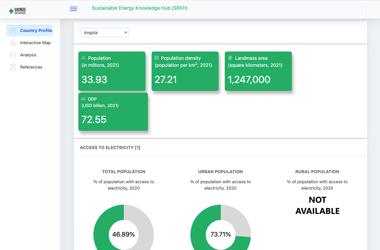 Sustainable Energy Knowledge Hub (SEKH)
