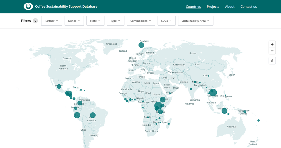 Coffee Sustainability Support Database
